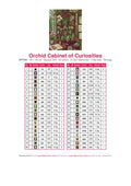 Thumbnail for DMC color chart for Orchid Cabinet of Curiosities diamond painting - 40 colors