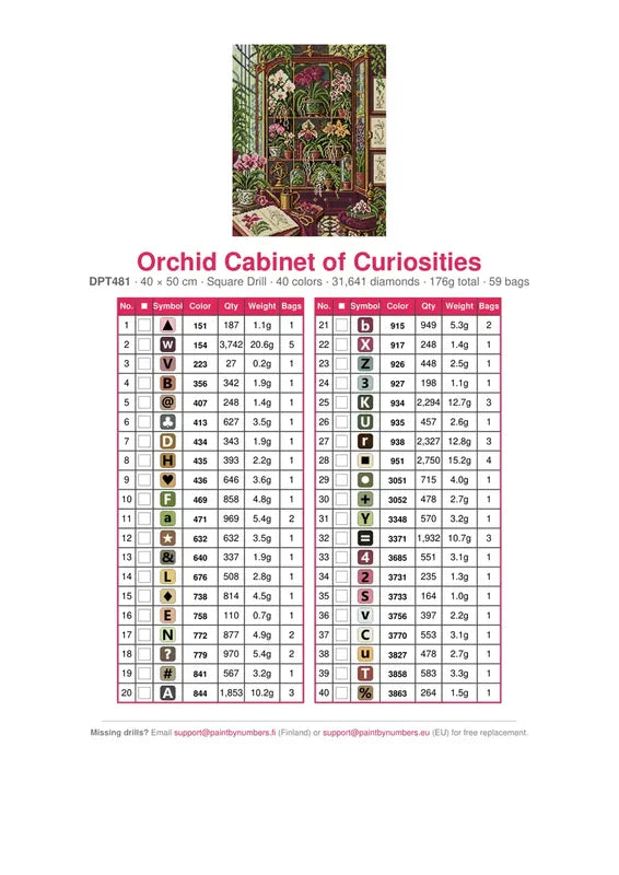 DMC color chart for Orchid Cabinet of Curiosities diamond painting - 40 colors