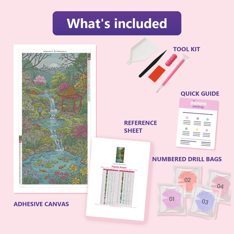 What is included in the Pagoda Stream diamond painting kit - adhesive canvas, reference sheet, tools and numbered drill bags