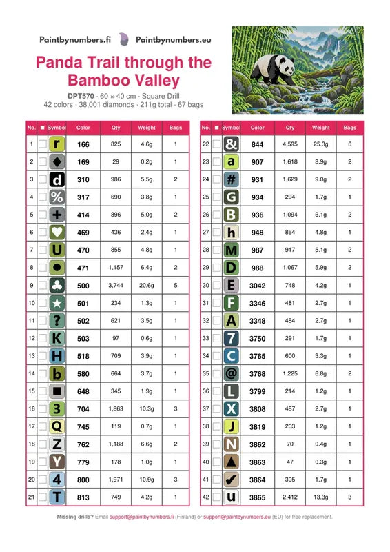 DMC color chart for Panda Trail through the Bamboo Valley diamond painting - 42 colors