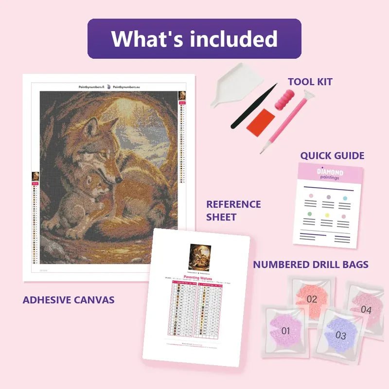 Parenting Wolves 40x50cm diamond painting kit contents: adhesive canvas, color chart, tools and diamond bags