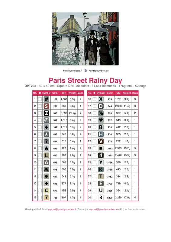 DMC color chart for Paris Street Rainy Day diamond painting - 30 colors