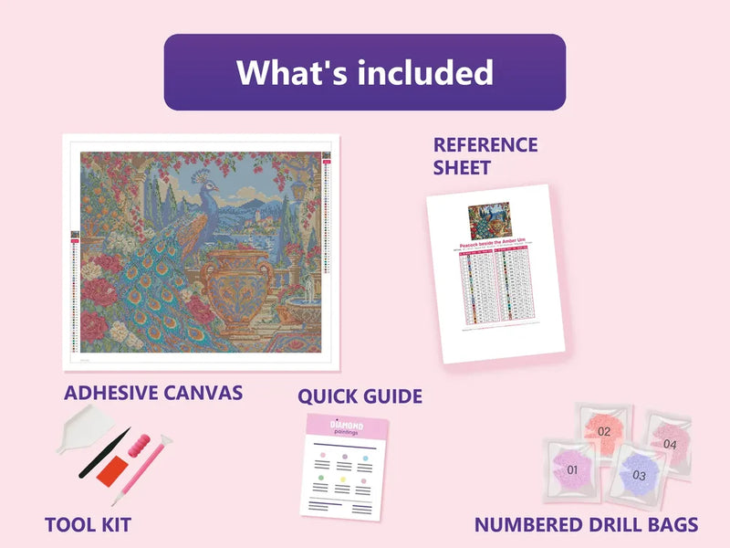 What is included in the Peacock beside the Amber Urn diamond painting kit - adhesive canvas, reference sheet, tools and numbered drill bags