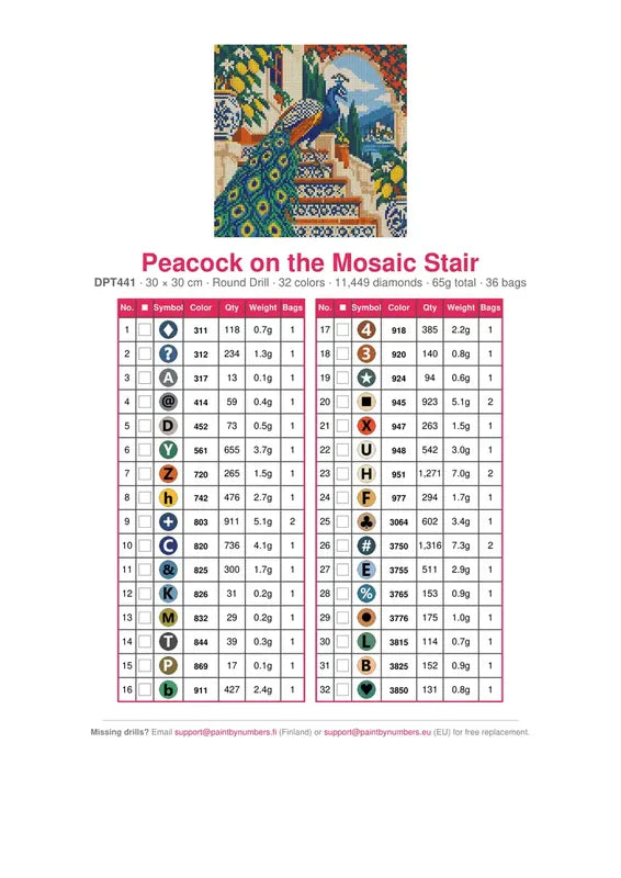 DMC color chart for Peacock on the Mosaic Stair diamond painting - 32 colors