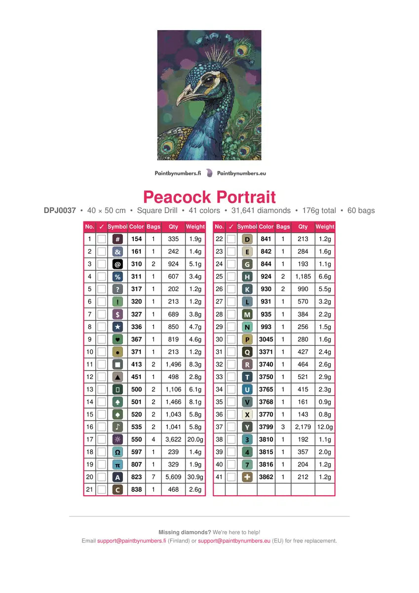 Diamond Painting Peacock Portrait