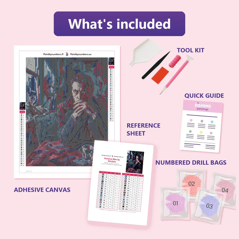 What is included in the Pensive Man by Window diamond painting kit - adhesive canvas, reference sheet, tools and numbered drill bags