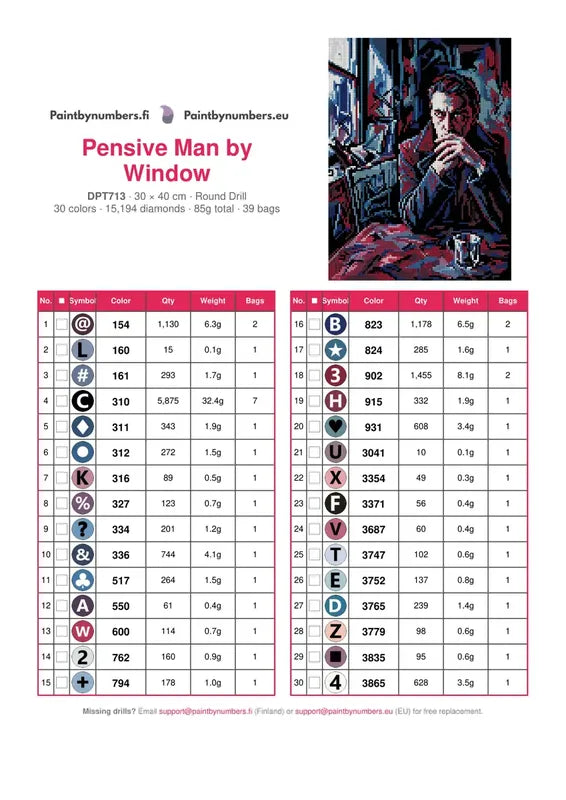 DMC color chart for Pensive Man by Window diamond painting - 30 colors
