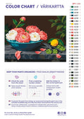 Thumbnail for Paint color chart and instructions - Peony Heads in a Turquoise Basin 40x30cm