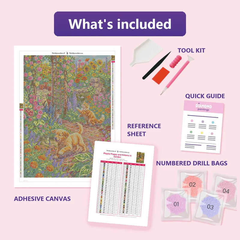What is included in the Playful Puppy and Kittens in Garden diamond painting kit - adhesive canvas, reference sheet, tools and numbered drill bags