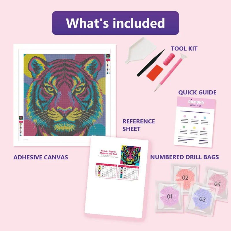 What is included in the Pop Art Tiger in Magenta and Teal diamond painting kit - adhesive canvas, reference sheet, tools and numbered drill bags