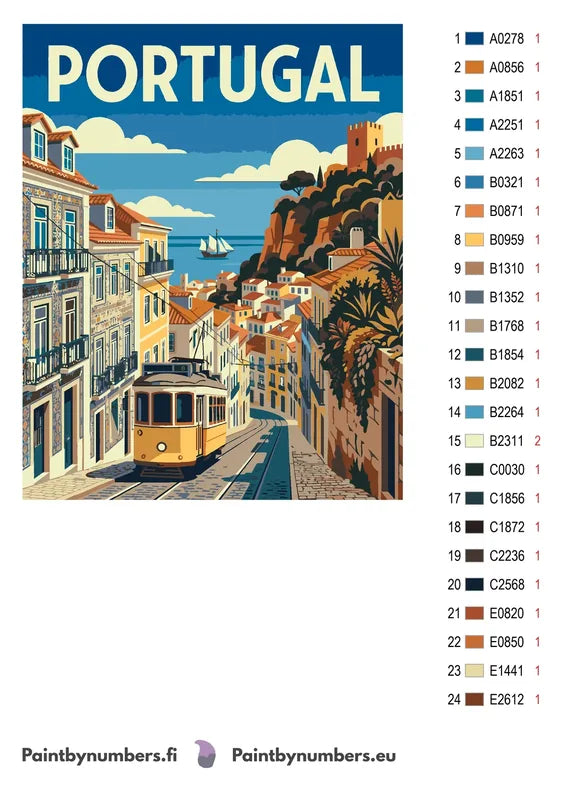 Color chart and instructions - Portugal Travel Poster 40x50cm