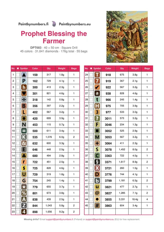 DMC color chart for Prophet Blessing the Farmer diamond painting - 45 colors