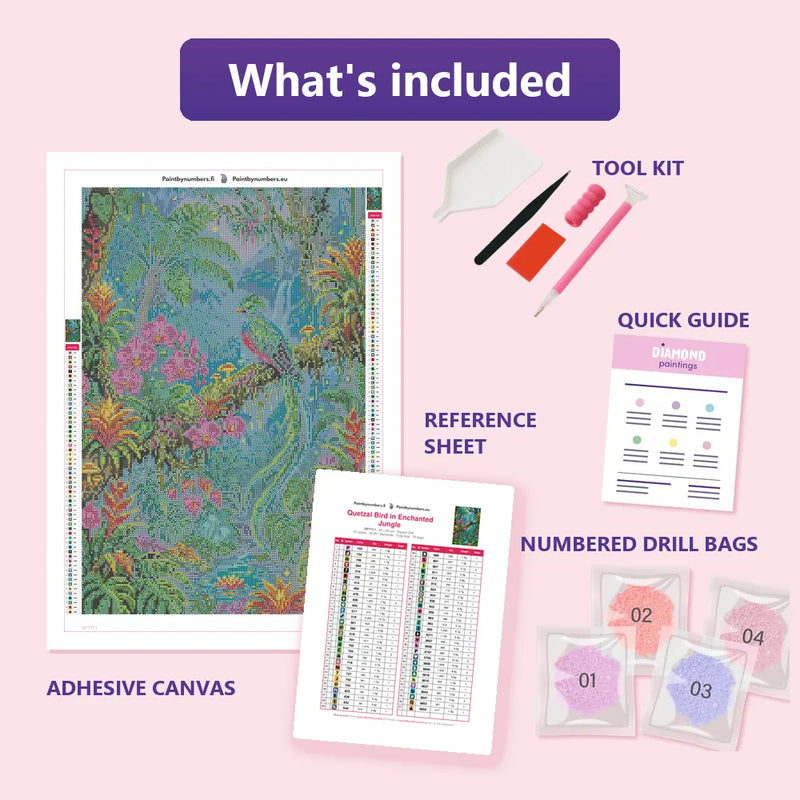 What is included in the Quetzal Bird in Enchanted Jungle diamond painting kit - adhesive canvas, reference sheet, tools and numbered drill bags