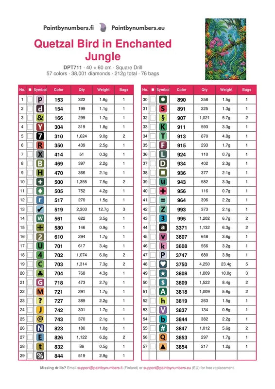 DMC color chart for Quetzal Bird in Enchanted Jungle diamond painting - 57 colors