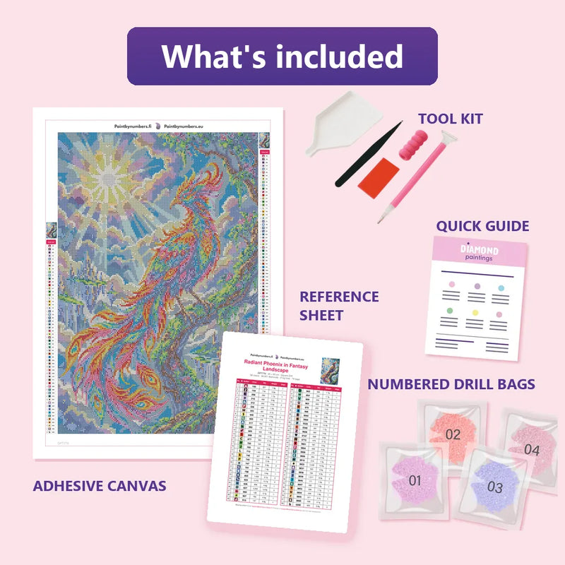 What is included in the Radiant Phoenix in Fantasy Landscape diamond painting kit - adhesive canvas, reference sheet, tools and numbered drill bags
