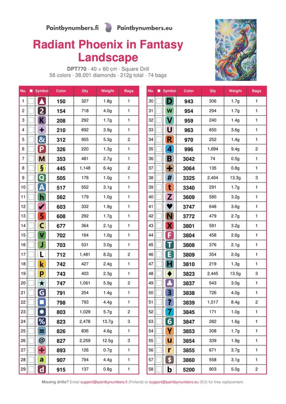DMC color chart for Radiant Phoenix in Fantasy Landscape diamond painting - 58 colors