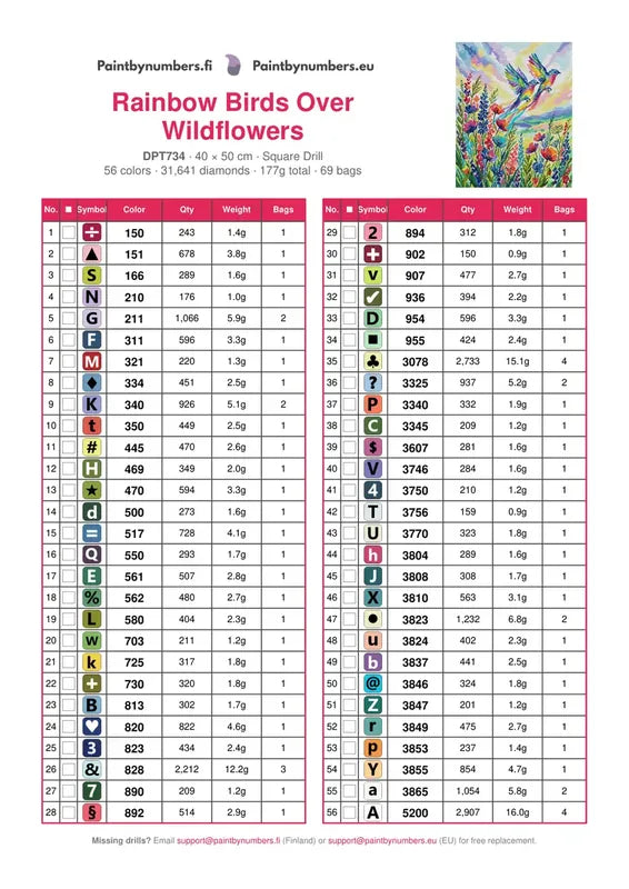 DMC color chart for Rainbow Birds Over Wildflowers diamond painting - 56 colors