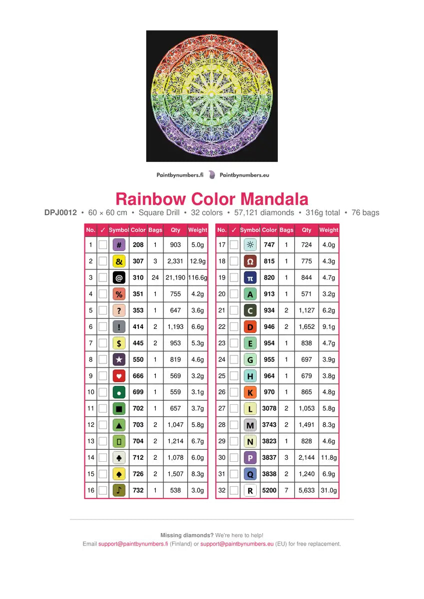 Rainbow Color Mandala diamond painting color chart – 32 DMC colors