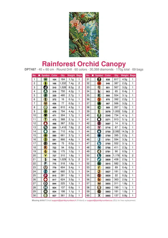 DMC color chart for Rainforest Orchid Canopy diamond painting - 60 colors