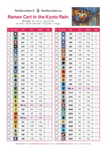 Thumbnail for DMC color chart for Ramen Cart in the Kyoto Rain diamond painting - 52 colors