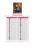Thumbnail for DMC color chart for Reading Nook diamond painting - 36 colors