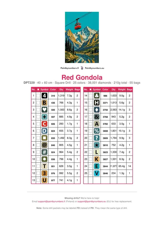 Red Gondola diamond painting color chart – 25 DMC colors
