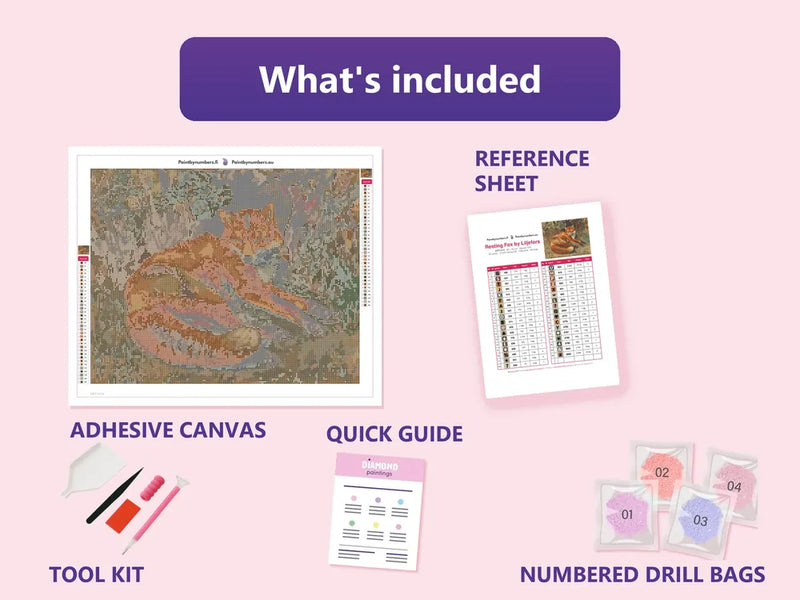 Ett diamond painting-kit med självhäftande duk, färglista, verktyg och påsar med diamanter
