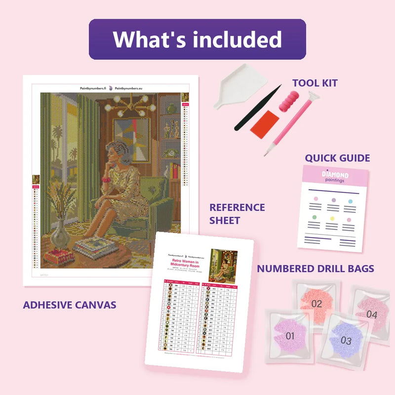 What is included in the Retro Woman in Midcentury Room diamond painting kit - adhesive canvas, reference sheet, tools and numbered drill bags