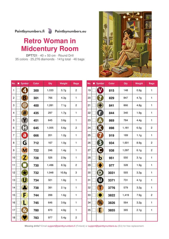 DMC color chart for Retro Woman in Midcentury Room diamond painting - 35 colors