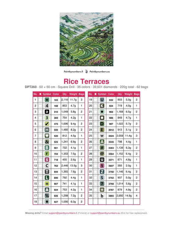 Rice Terraces diamond painting color chart – 35 DMC colors