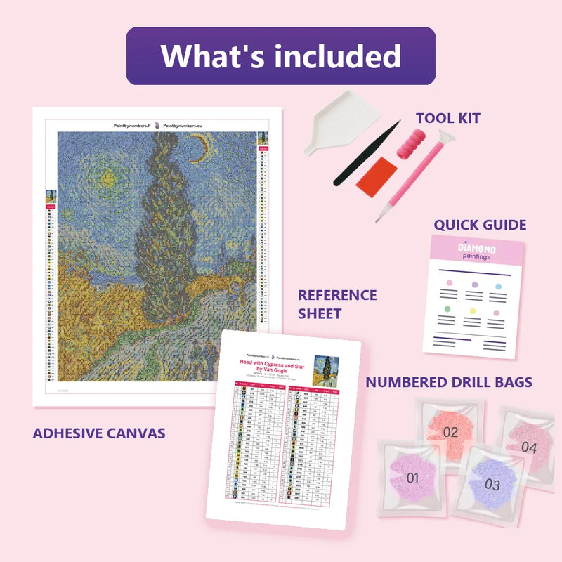 What is included in the Road with Cypress and Star by Van Gogh diamond painting kit - adhesive canvas, reference sheet, tools and numbered drill bags
