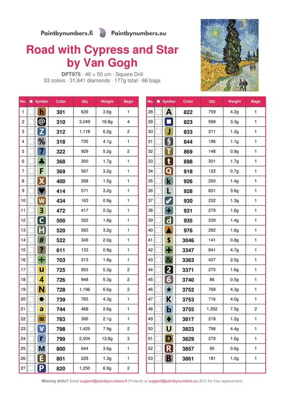 DMC color chart for Road with Cypress and Star by Van Gogh diamond painting - 53 colors