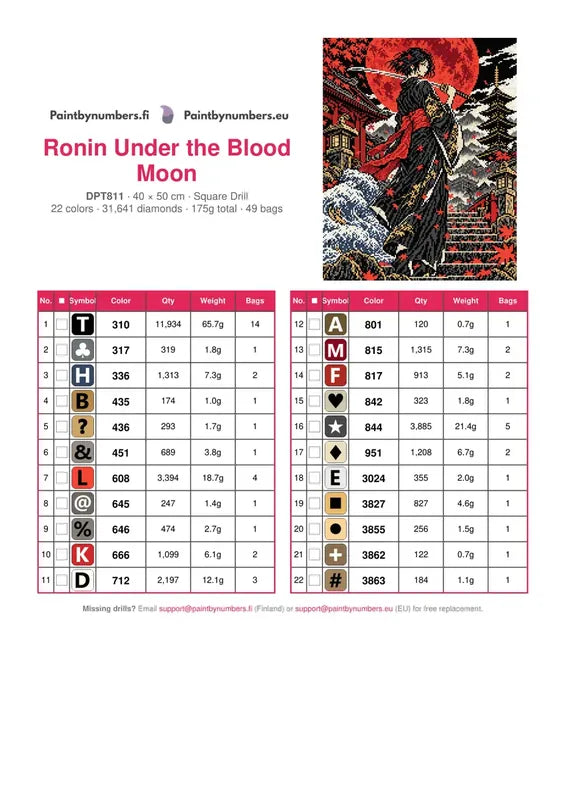 DMC color chart for Ronin Under the Blood Moon diamond painting - 22 colors