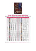 Thumbnail for DMC color chart for Rose Apothecary at Midnight diamond painting - 42 colors