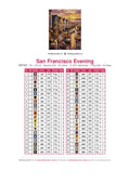 Thumbnail for DMC color chart for San Francisco Evening diamond painting - 42 colors