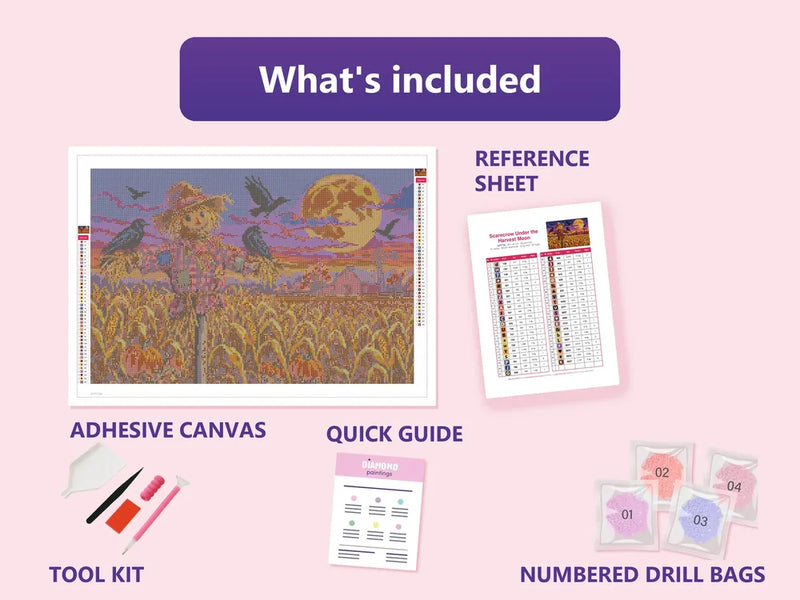 What is included in the Scarecrow Under the Harvest Moon diamond painting kit - adhesive canvas, reference sheet, tools and numbered drill bags