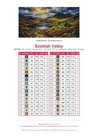 Thumbnail for Scottish Valley diamond painting color chart – 32 DMC colors