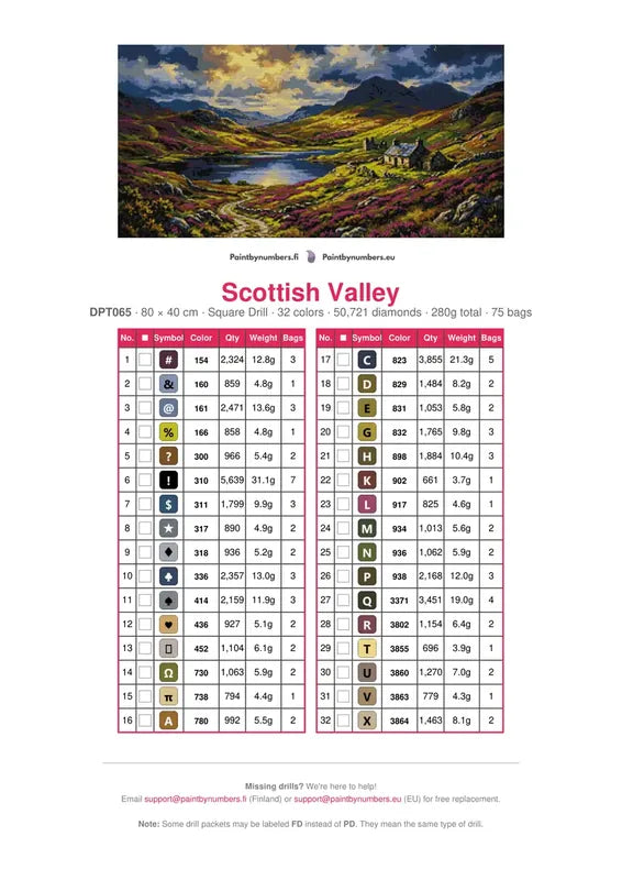 Scottish Valley diamond painting color chart – 32 DMC colors