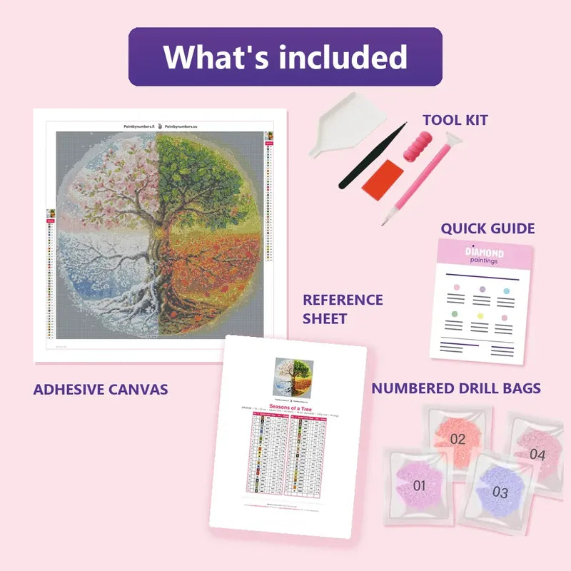 Seasons of a Tree 50x50cm diamond painting kit contents: adhesive canvas, color chart, tools and diamond bags