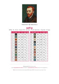 Thumbnail for DMC color chart for Self Portrait 1889 diamond painting - 22 colors