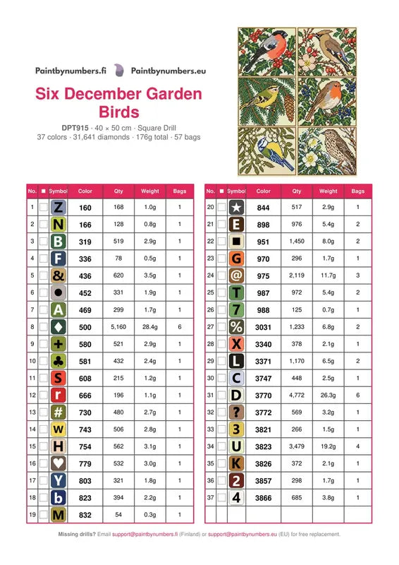 DMC color chart for Six December Garden Birds diamond painting - 37 colors