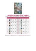 Thumbnail for DMC color chart for Sleeping Koala in Blue Leaves diamond painting - 20 colors