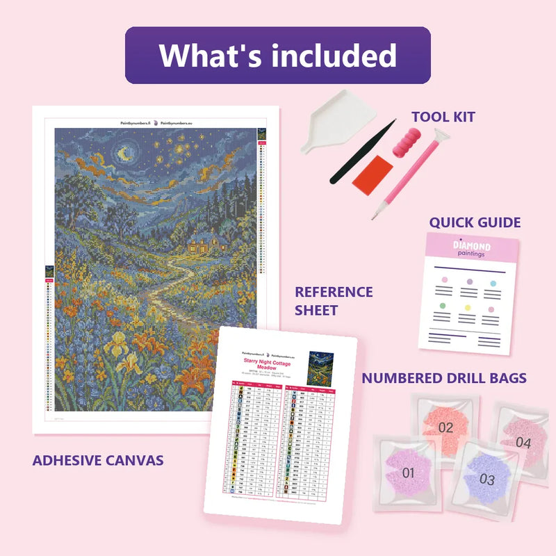 What is included in the Starry Night Cottage Meadow diamond painting kit - adhesive canvas, reference sheet, tools and numbered drill bags