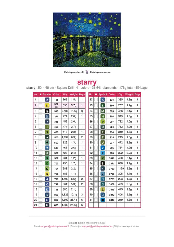 DMC color chart for Starry Night Over The Rhone diamond painting - 41 colors