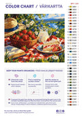 Miniatyrbild: Färgkarta och instruktioner för Strawberry Picnic