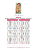 Thumbnail for DMC color chart for Summer Ete diamond painting - 37 colors