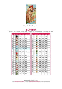 Thumbnail for DMC color chart for Summer Ete diamond painting - 37 colors