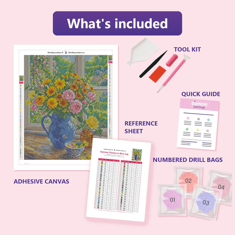 What is included in the Summer Flowers in Blue Jug diamond painting kit - adhesive canvas, reference sheet, tools and numbered drill bags