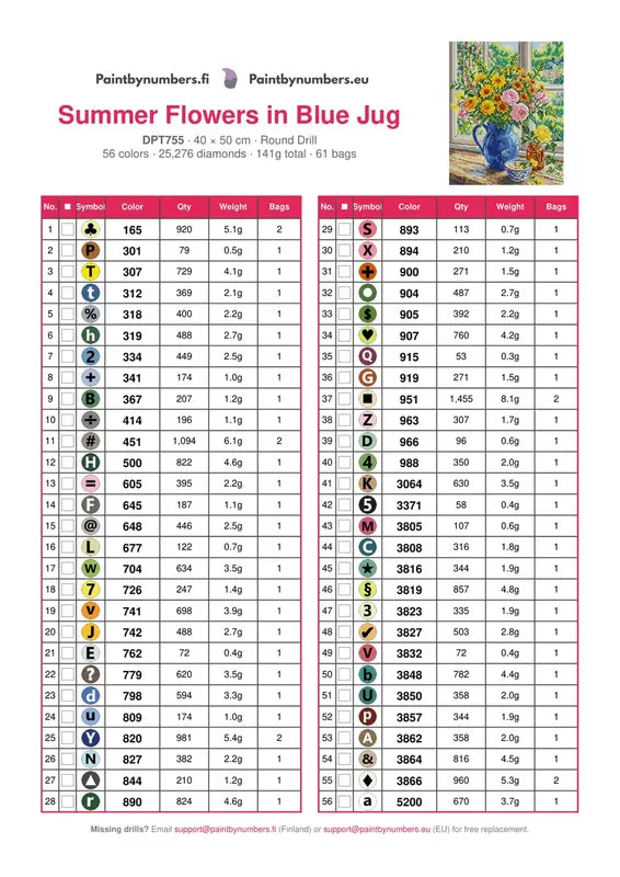 DMC color chart for Summer Flowers in Blue Jug diamond painting - 56 colors
