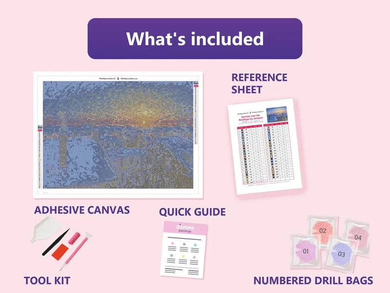 Ett diamond painting-kit med självhäftande duk, färglista, verktyg och påsar med diamanter